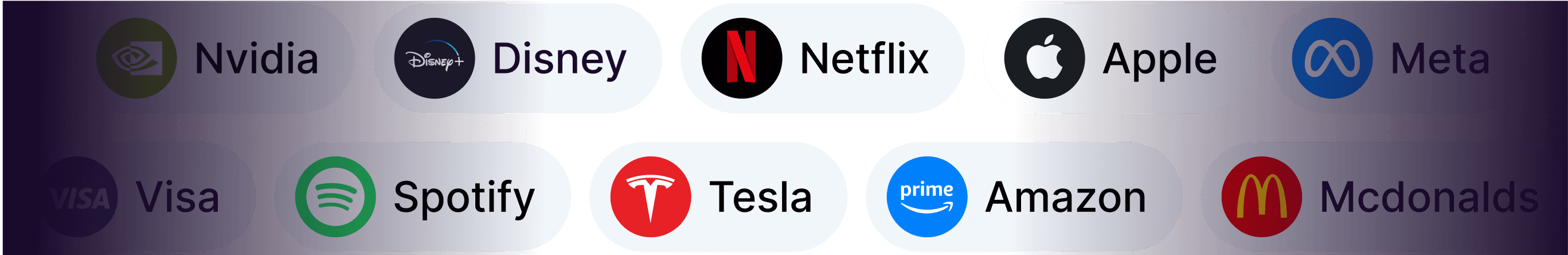 EU Stocks Our Stocks